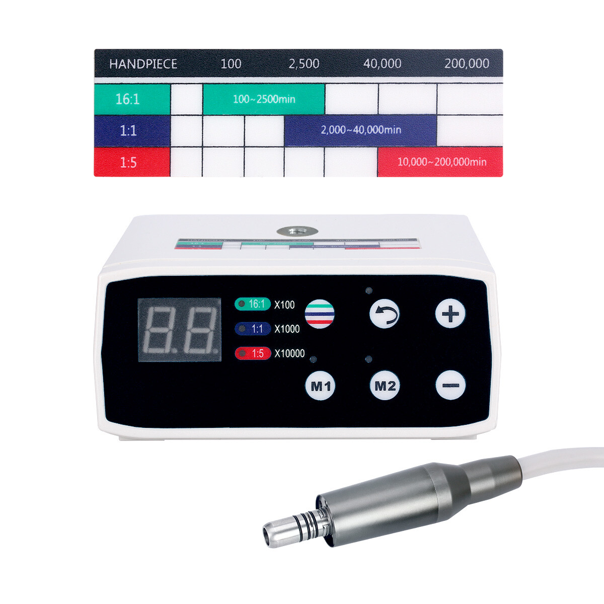 SANDENT Dental Brushless Electric LED Micro Motor /Micro Saw Surgical Handpiece